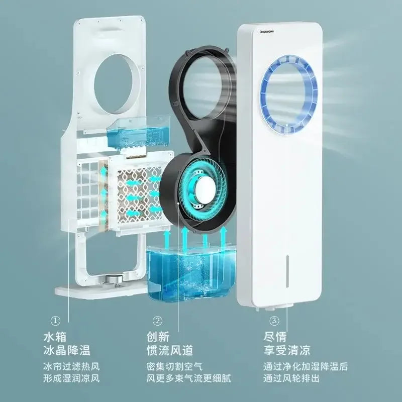 Ventilateur de Refroidissement Sans Pales SmartyClim