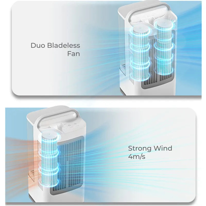 Climatiseur Portable Intelligent 4-en-1 SmartyClim